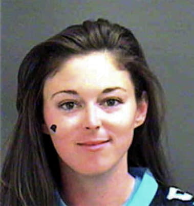 Cassey Loosemore, - Mecklenburg County, NC 