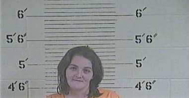 Melissa Campbell, - Perry County, KY 