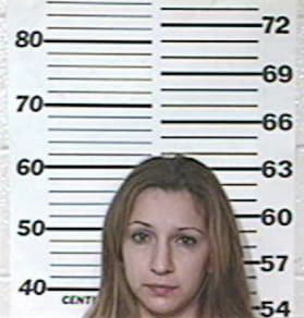 Rhonda Sanchez, - Hidalgo County, TX 