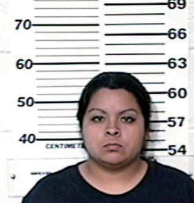 Zulema Guzman, - Hidalgo County, TX 