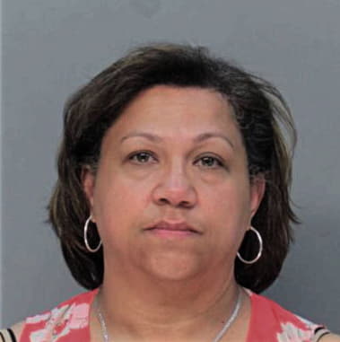 Yanisvey Rodriguez-Guevara, - Dade County, FL 