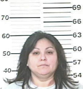 Gloria Morin, - Hidalgo County, TX 