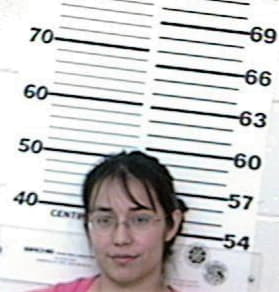 Maria Montoya, - Hidalgo County, TX 