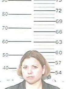 Veronica Lopez - Hidalgo County, TX 