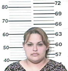 Idolina Bravo, - Hidalgo County, TX 