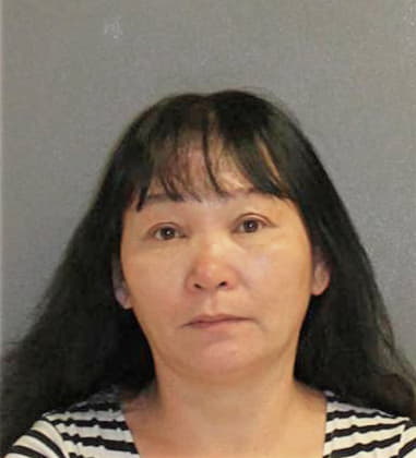 Thusuong Le, - Volusia County, FL 