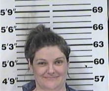 Kelly McGee, - Hunt County, TX 