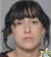 Heather Glasgow - Multnomah County, OR 