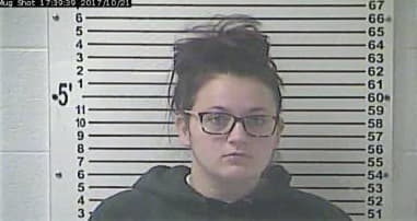 Megan Timberlake, - Hardin County, KY 