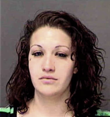 Amber Alvarez, - Mecklenburg County, NC 