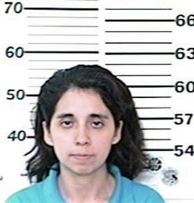 Monica Ramos, - Hidalgo County, TX 