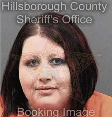 Irina Bilka - Hillsborough County, FL 