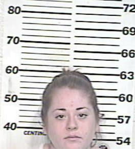 Laura Tovar, - Hidalgo County, TX 