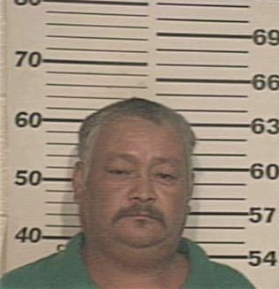 Luis Aguilar, - Hidalgo County, TX 