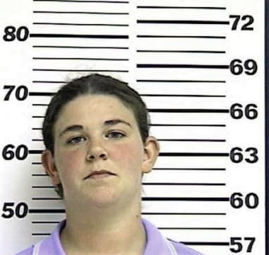 Angela Ketcham - Campbell County, KY 