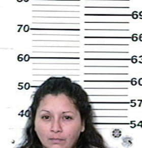 Viviana Maldonado, - Hidalgo County, TX 