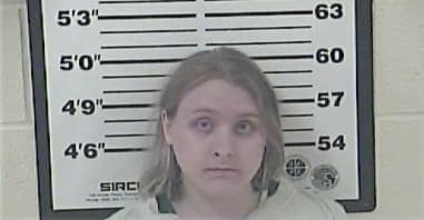 Amy Morton, - Carter County, TN 