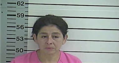 Synthia Gonzales, - Desoto County, MS 