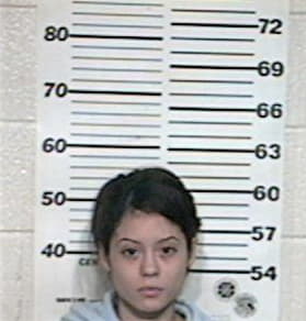 Adriana Leal, - Hidalgo County, TX 