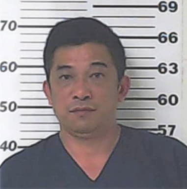Ding Ngo, - Henderson County, TX 