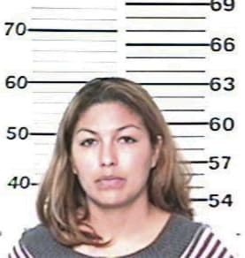 Monica Sustaita, - Hidalgo County, TX 