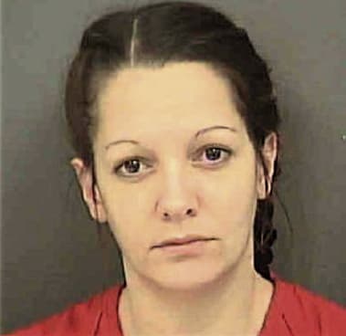 Christina Loftin, - Mecklenburg County, NC 