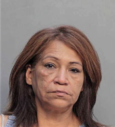 Elba Ramirez, - Dade County, FL 