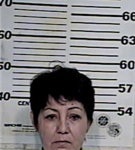 Catalina Iracheta, - Hidalgo County, TX 