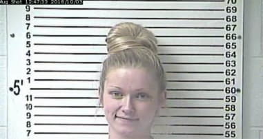 Kimberly Cobler, - Hardin County, KY 