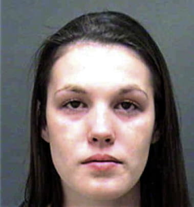 Kelsey Morris - Mecklenburg County, NC 