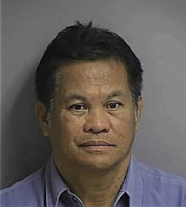 Luis Roberto-Mercado, - Osceola County, FL 