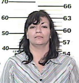 Heidi Sanchez, - Hidalgo County, TX 