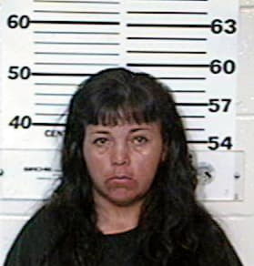Elyshia Loredo - Hidalgo County, TX 
