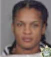 Tonya Carr - Multnomah County, OR 