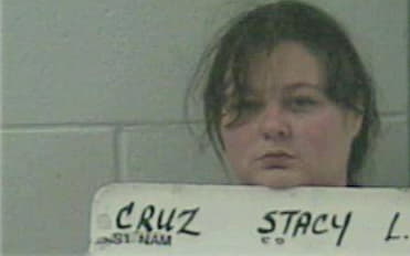 Amy Schmits - Daviess County, KY 