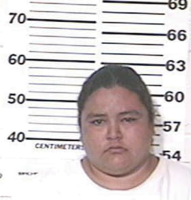 Yolanda Palacios, - Hidalgo County, TX 