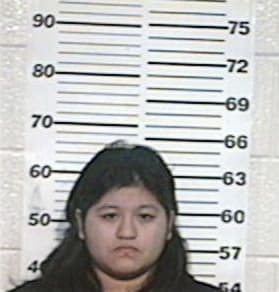 Karla Aleman, - Hidalgo County, TX 