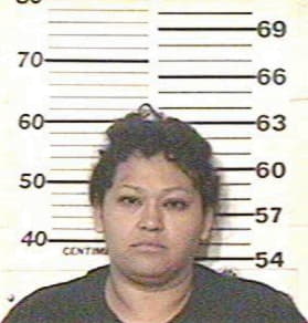 Lidia Coronado, - Hidalgo County, TX 