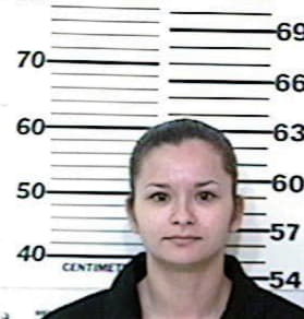 Noelia Garate, - Hidalgo County, TX 