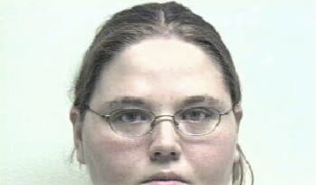 Tracy James, - Marion County, KY 
