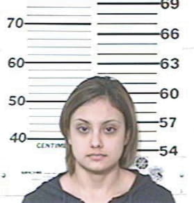 Lydia Alba, - Hidalgo County, TX 