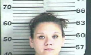 Amanda Parrish, - Dyer County, TN 