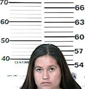 Dora Diaz, - Hidalgo County, TX 