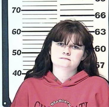 Christy Russell - Campbell County, KY 