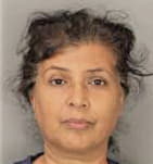 Rama Shivashankar, - Shelby County, TN 