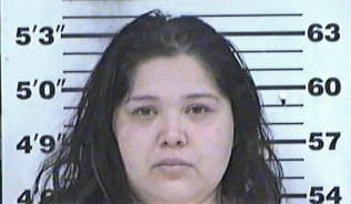 Teresita Lopez, - Hunt County, TX 