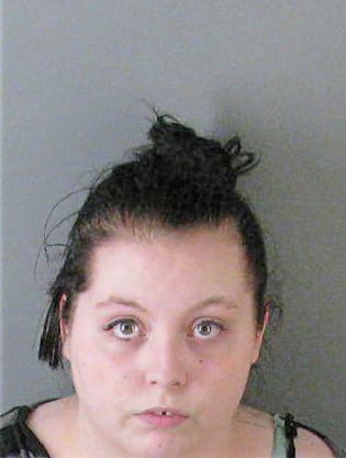 Melania Gonzalaz - Gaston County, NC 