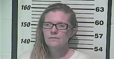 Heather Parton, - Campbell County, KY 
