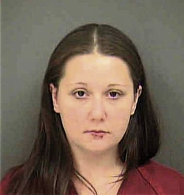 Mary Hart, - Mecklenburg County, NC 