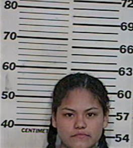 Marissa Casias, - Hidalgo County, TX 